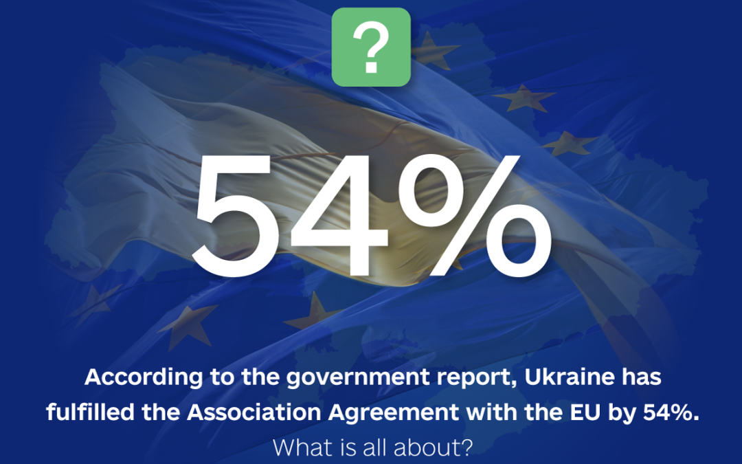 Ukraine Has Fulfilled 54% of the Association Agreement. What Does this Assessment of the Ukrainian Government Mean?